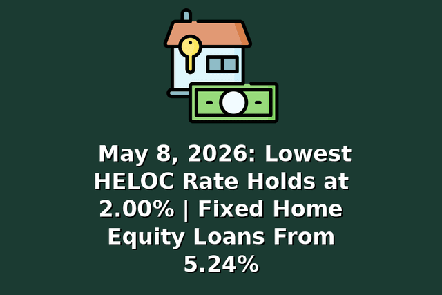 May 8, 2026: Lowest HELOC Rate Holds at 2.00% | Fixed Home Equity Loans From 5.24%