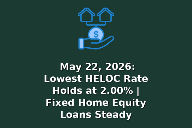 May 22, 2026: Lowest HELOC Rate Holds at 2.00% | Fixed Home Equity Loans Steady