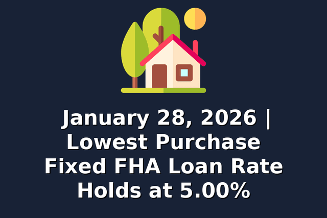 January 28, 2026 | Lowest Purchase Fixed FHA Loan Rate Holds at 5.00%