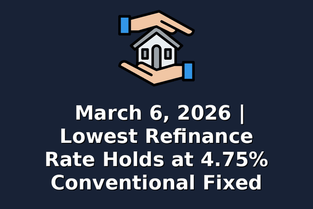 March 6, 2026 | Lowest Refinance Rate Holds at 4.75% Conventional Fixed
