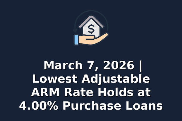 March 7, 2026 | Lowest Adjustable ARM Rate Holds at 4.00% Purchase Loans