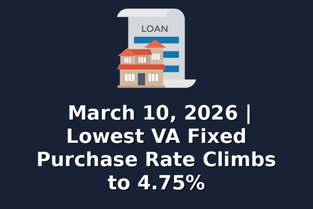 March 10, 2026 | Lowest VA Fixed Purchase Rate Climbs to 4.75%