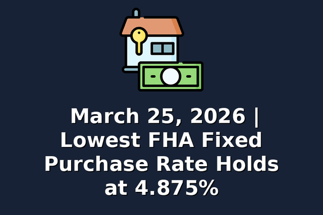March 25, 2026 | Lowest FHA Fixed Purchase Rate Holds at 4.875%