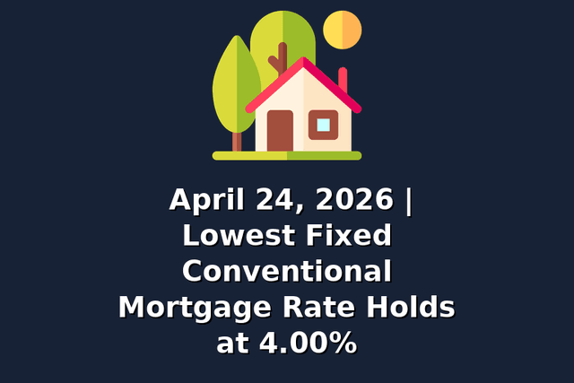 April 24, 2026 | Lowest Fixed Conventional Mortgage Rate Holds at 4.00%