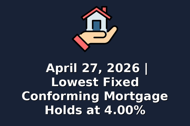 April 27, 2026 | Lowest Fixed Conforming Mortgage Holds at 4.00%
