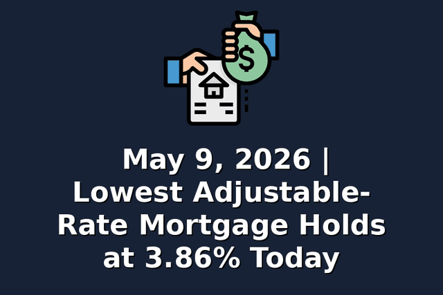 May 9, 2026 | Lowest Adjustable-Rate Mortgage Holds at 3.86% Today