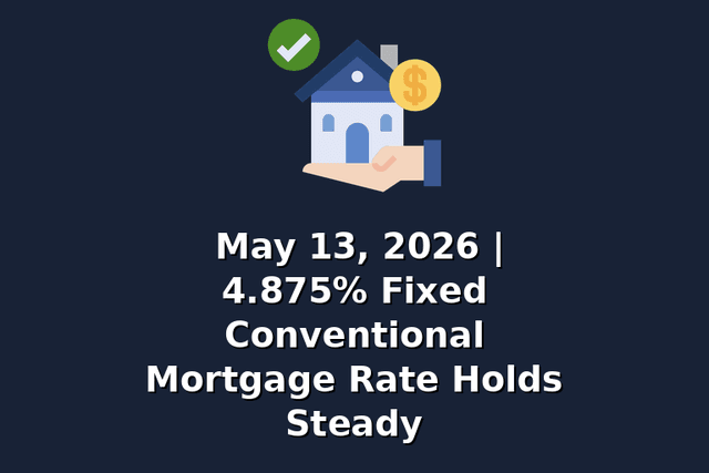 May 13, 2026 | 4.875% Fixed Conventional Mortgage Rate Holds Steady