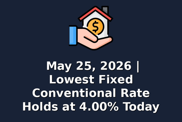 May 25, 2026 | Lowest Fixed Conventional Rate Holds at 4.00% Today