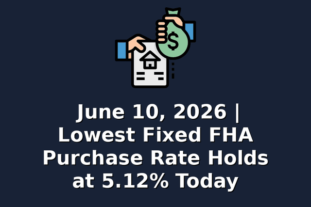 June 10, 2026 | Lowest Fixed FHA Purchase Rate Holds at 5.12% Today