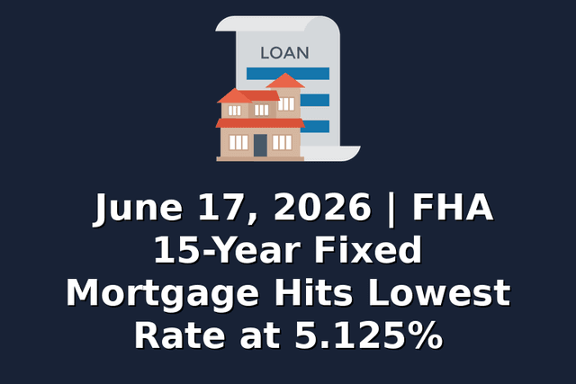 June 17, 2026 | FHA 15-Year Fixed Mortgage Hits Lowest Rate at 5.125%