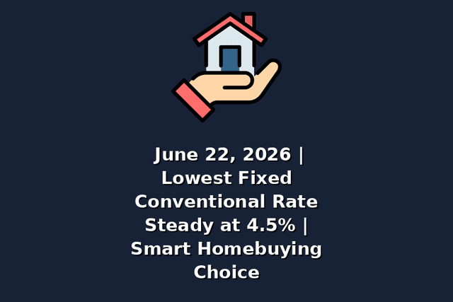 June 22, 2026 | Lowest Fixed Conventional Rate Steady at 4.5% | Smart Homebuying Choice