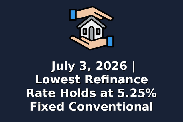 July 3, 2026 | Lowest Refinance Rate Holds at 5.25% Fixed Conventional