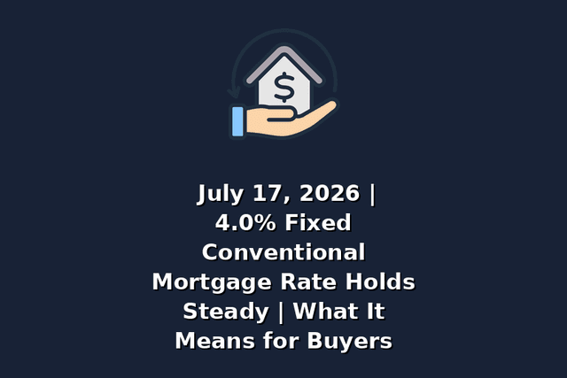 July 17, 2026 | 4.0% Fixed Conventional Mortgage Rate Holds Steady | What It Means for Buyers