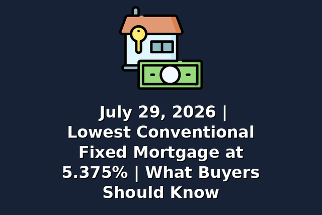 July 29, 2026 | Lowest Conventional Fixed Mortgage at 5.375% | What Buyers Should Know