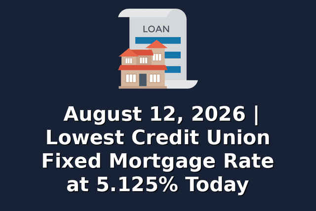 August 12, 2026 | Lowest Credit Union Fixed Mortgage Rate at 5.125% Today
