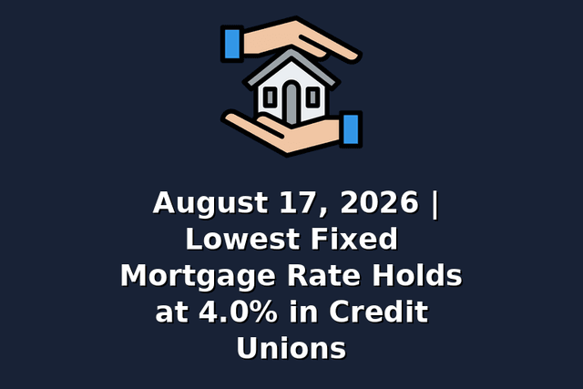 August 17, 2026 | Lowest Fixed Mortgage Rate Holds at 4.0% in Credit Unions