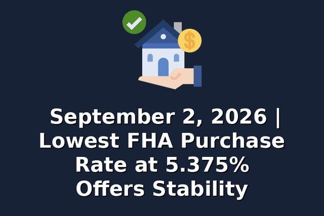 September 2, 2026 | Lowest FHA Purchase Rate at 5.375% Offers Stability