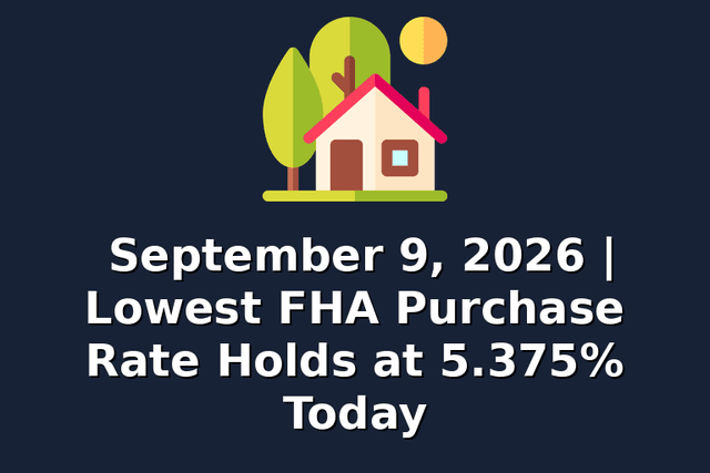September 9, 2026 | Lowest FHA Purchase Rate Holds at 5.375% Today
