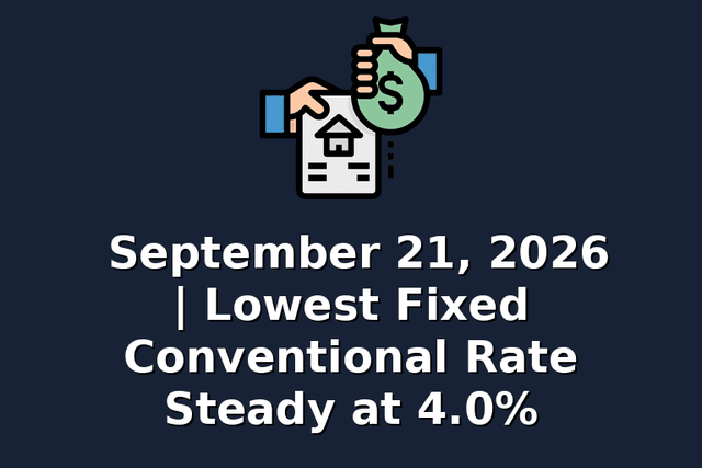 September 21, 2026 | Lowest Fixed Conventional Rate Steady at 4.0%