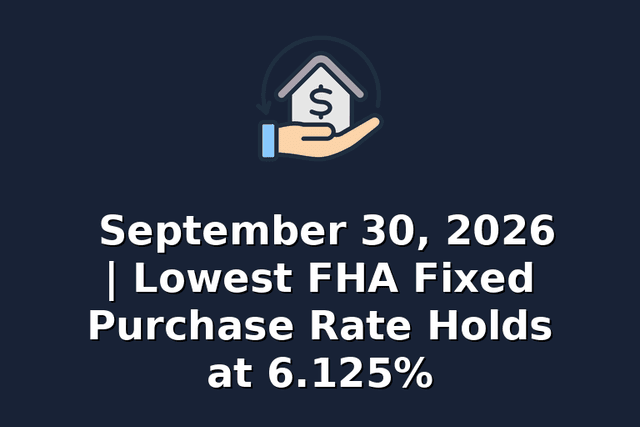 September 30, 2026 | Lowest FHA Fixed Purchase Rate Holds at 6.125%