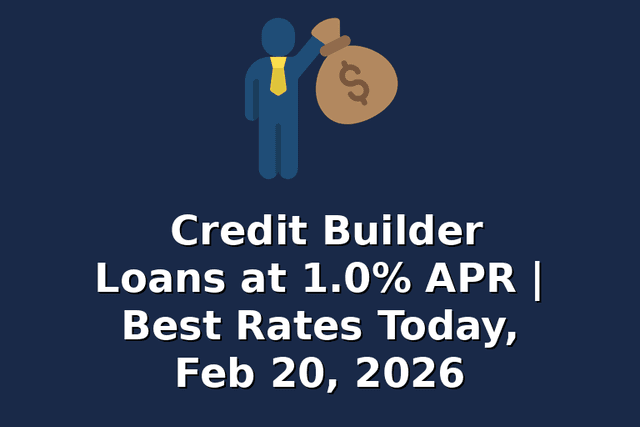 Credit Builder Loans at 1.0% APR | Best Rates Today, Feb 20, 2026