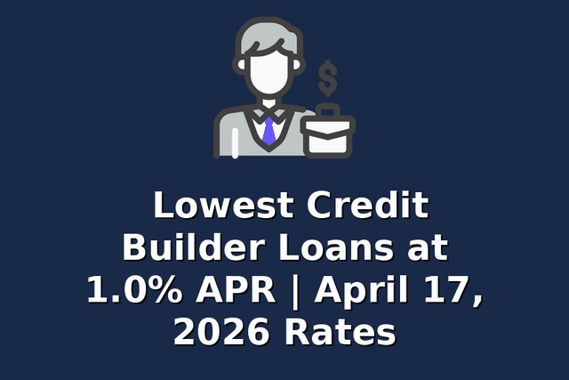 Lowest Credit Builder Loans at 1.0% APR | April 17, 2026 Rates