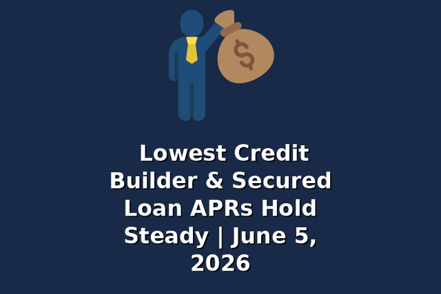 Lowest Credit Builder & Secured Loan APRs Hold Steady | June 5, 2026