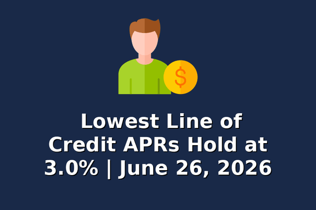 Lowest Line of Credit APRs Hold at 3.0% | June 26, 2026