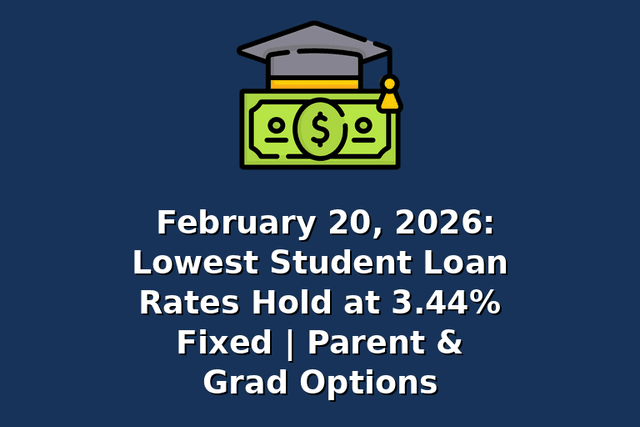 February 20, 2026: Lowest Student Loan Rates Hold at 3.44% Fixed | Parent & Grad Options