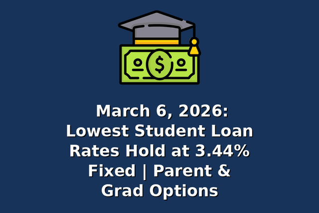 March 6, 2026: Lowest Student Loan Rates Hold at 3.44% Fixed | Parent & Grad Options