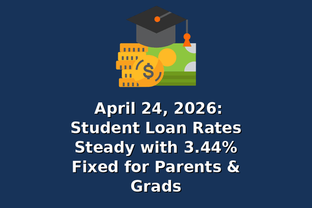 April 24, 2026: Student Loan Rates Steady with 3.44% Fixed for Parents & Grads