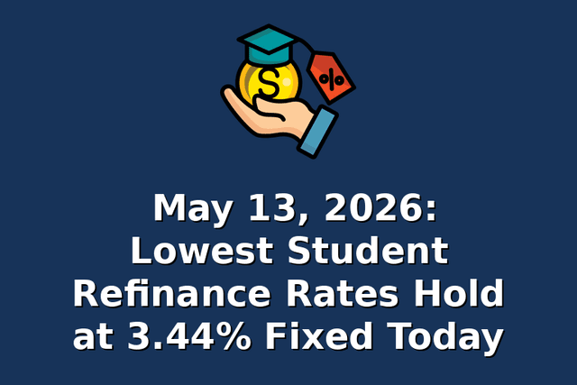May 13, 2026: Lowest Student Refinance Rates Hold at 3.44% Fixed Today