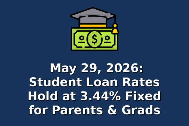 May 29, 2026: Student Loan Rates Hold at 3.44% Fixed for Parents & Grads