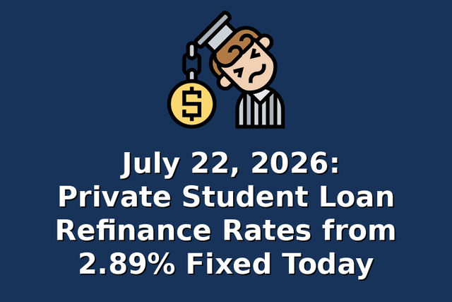 July 22, 2026: Private Student Loan Refinance Rates from 2.89% Fixed Today