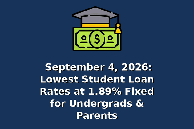 September 4, 2026: Lowest Student Loan Rates at 1.89% Fixed for Undergrads & Parents
